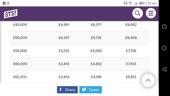 25% of Oxford places to go to poor students - who loses out?