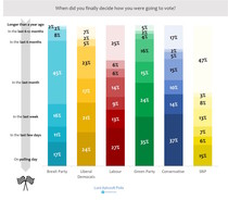 Westministenders: EARRRTHHHHHQQQUUUAAKKKKEEEE
