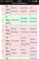 Westminstenders: Lets get on with...