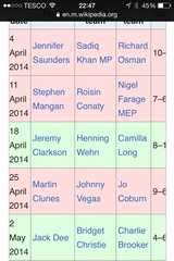 Westminstenders: Lets get on with...