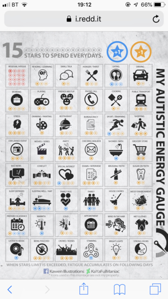 Nursery concerns - worried and confused