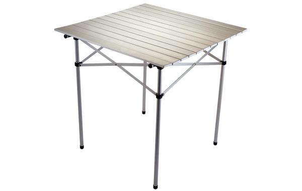 What is your essential kit for one/ two nights away?