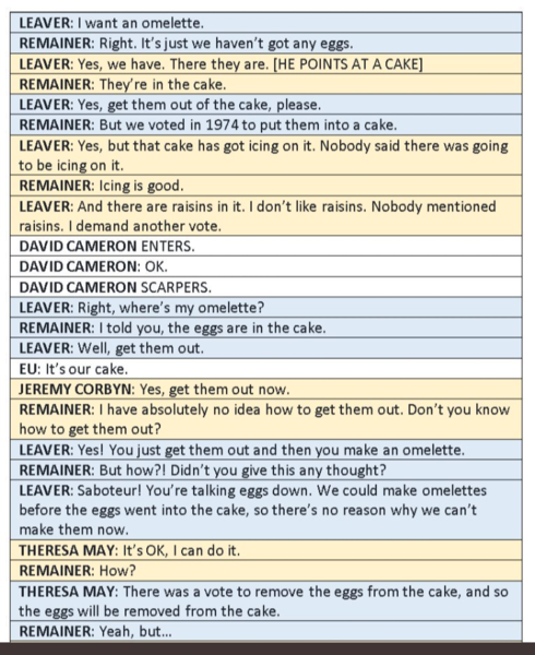 Westministenders: Another Thread, another Shit Show. Its Trump Week