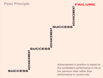 Westminstenders: Brace Yourself It's Gonna BeBoris