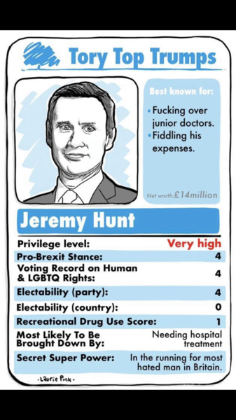 Westminstenders: Tory Natural Selection