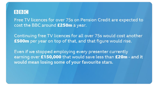 Would you do this? (Ben Fogle's TV license donation)