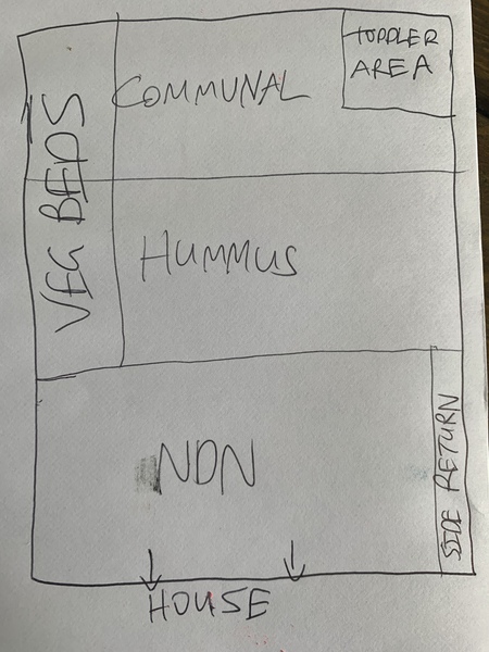 AIBU about NDN, her DD and their dog's shit?