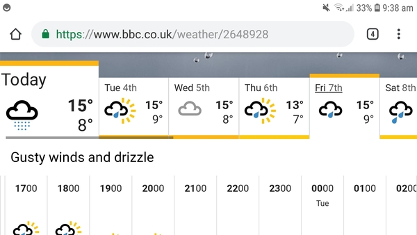 It's time... Yes we fucking hate summer.