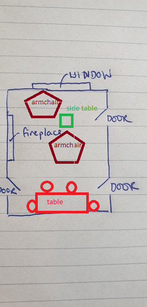 No idea where to put this so it's going here. How can I furnish this room?