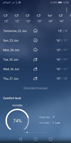 Dear lord look at those temperatures!