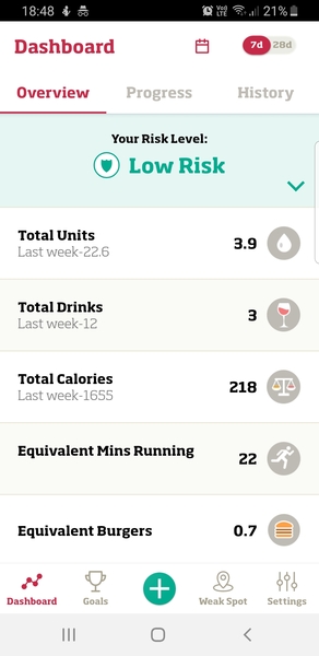 Wankerbastards will upset us that try, but we will still be dry. Or dryer at a push. It's a good job we are not in a rush.