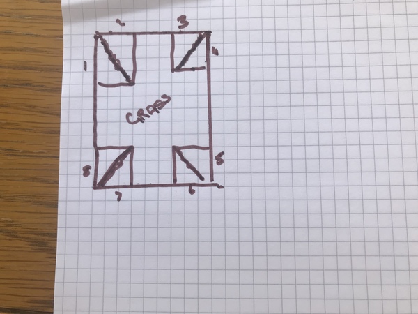 Garden design - where to start?