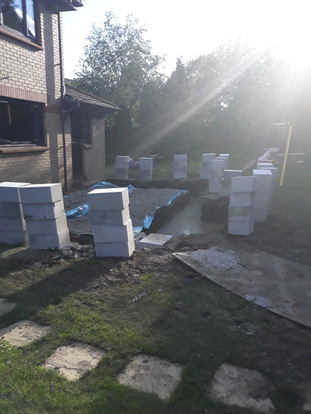 Home Extension Thread 2019