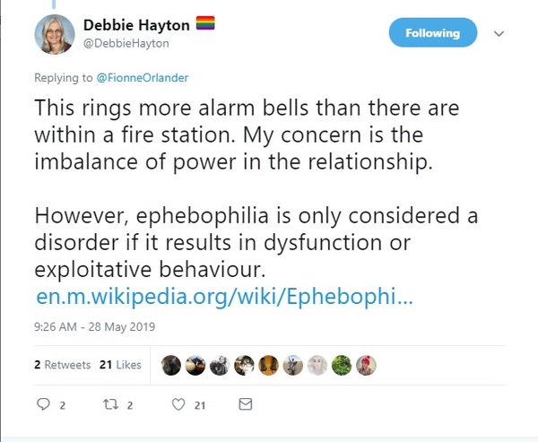 Boundaries and Allies