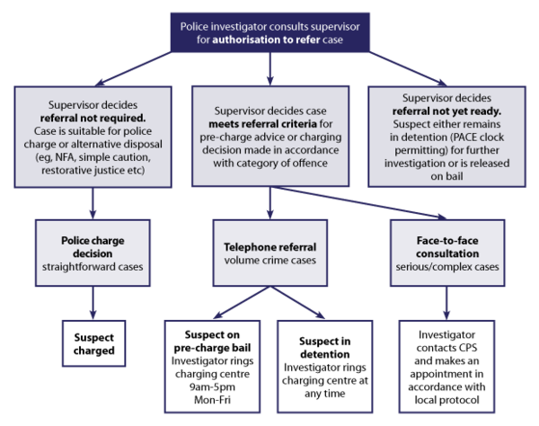 Aibu to expect police to do their job? Trigger... Attempted rape.