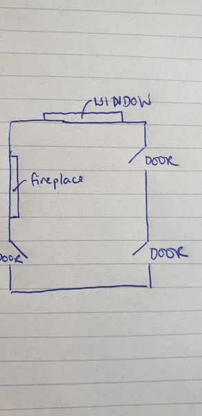 No idea where to put this so it's going here. How can I furnish this room?