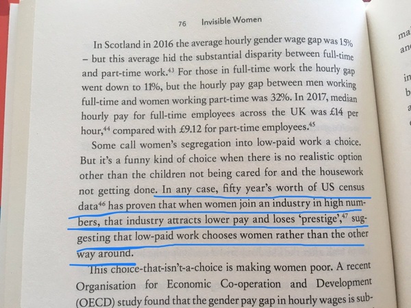 Feminism. The Elephant in the Room.