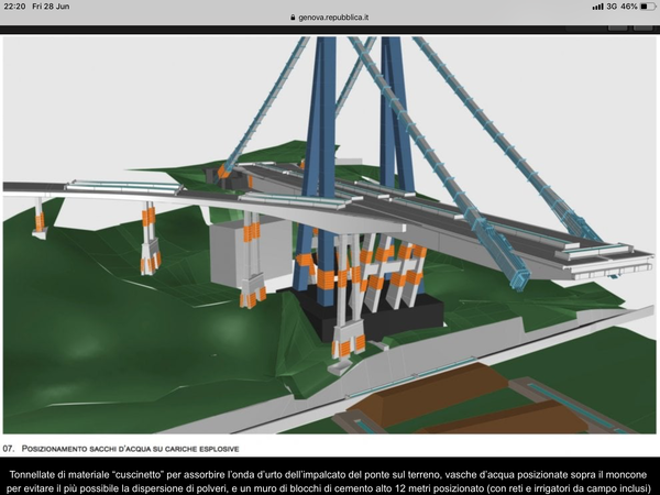 Who here knows about detonation? -Genoa's bridge