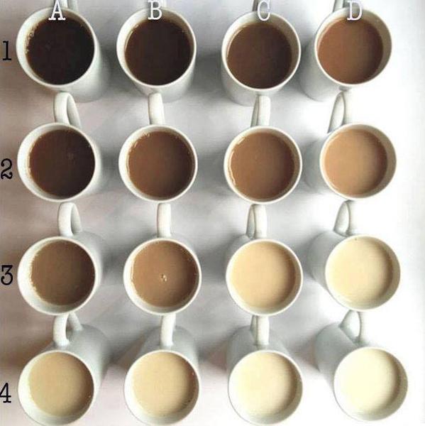What is the correct way to make tea, and how do you take your tea?