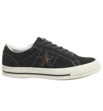 Just ordered these trainers - what can I wear them with?