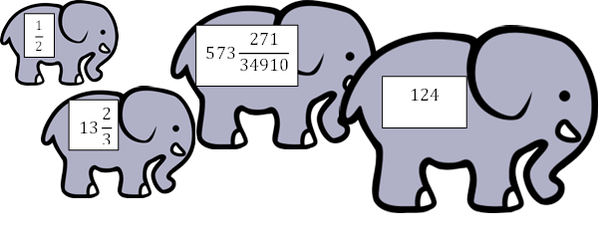 (Maths) Can one infinity be bigger than another?