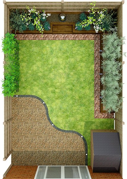 Garden design - where to start?