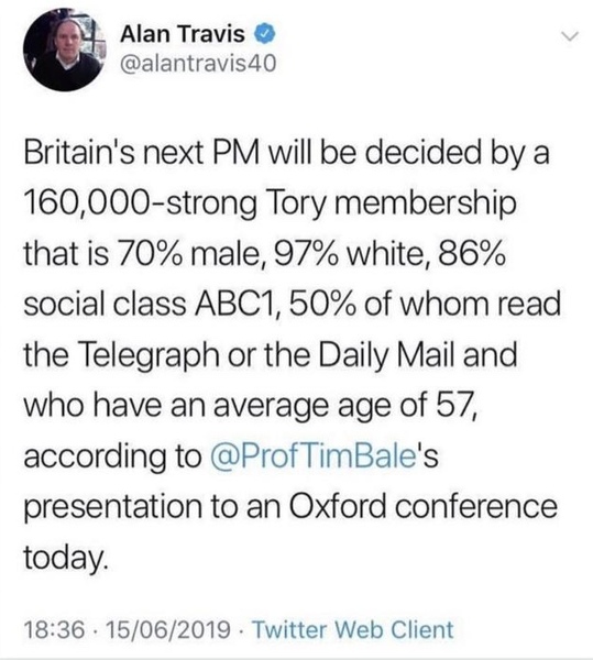 How likely is it that all of Gove’s supporters now back Hunt?