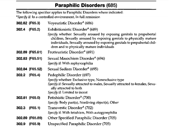 Potential Systemic Safeguarding failures in NSPCC / Childline illustrated by appointment & ending of relationship with Munroe Bergdorf Thread 2