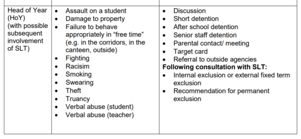 Update on DS who was abused by a "friend" - TRIGGER WARNING