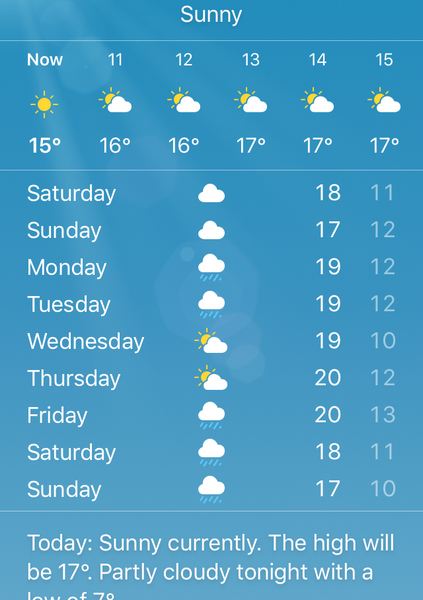 Dear lord look at those temperatures!