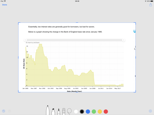 To feel scared about a house price crash?