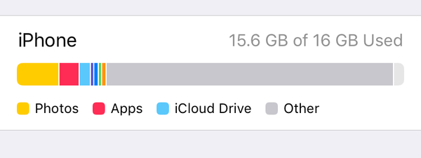 to ask how the hell I clear the ‘other’ folder, it’s driving me bloody mad