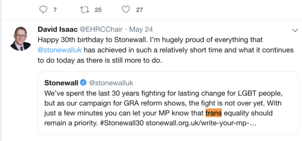 The Equalities and Human Rights Commission: one of the roots of regulatory capture?