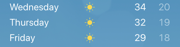 Dear lord look at those temperatures!
