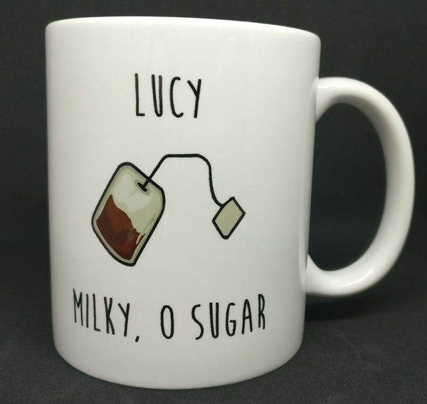 Show me your mugs