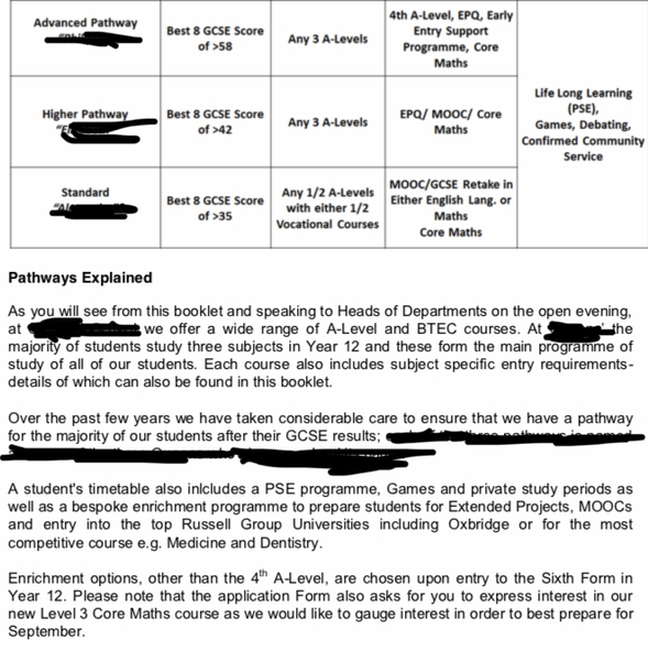 GCSEs 2019 support thread 4