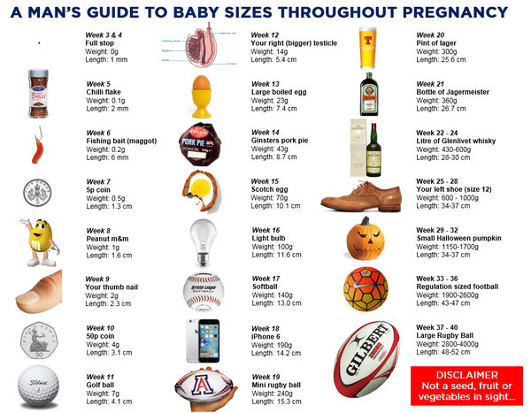 December 2019-Thread 2