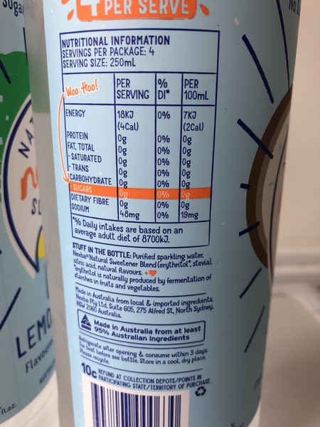 Useful low carb products - with photos!