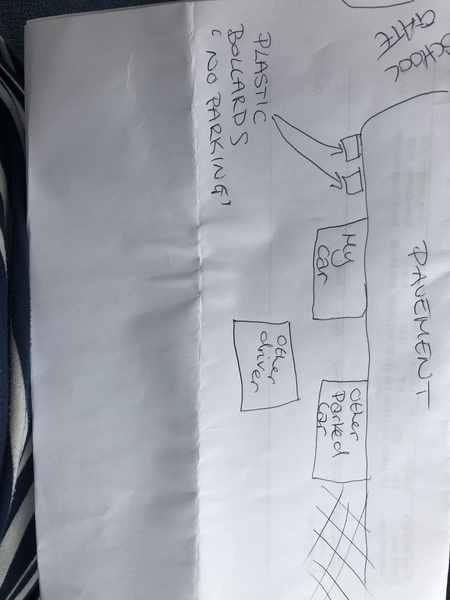 Who’s being unreasonable? Parking related