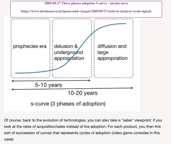 How did the trans agenda get so big, out of the blue? It didn't.