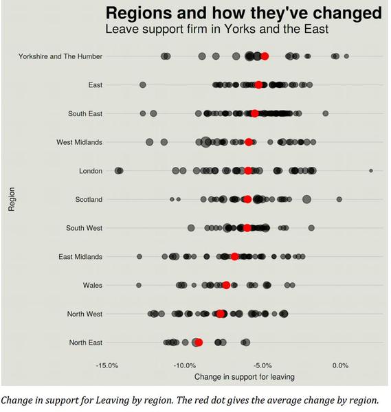 Westminstenders: Johnson v Stewart