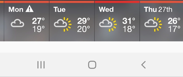 Weather in London??