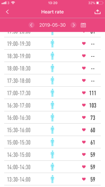 Is it normal for resting heart rate to vary so much constantly?
