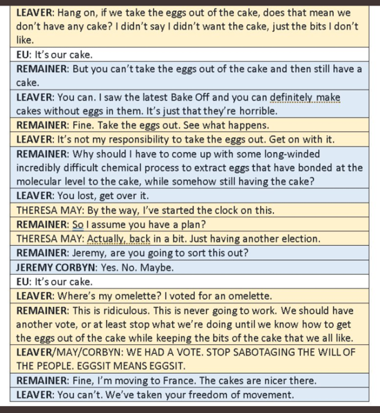 Westministenders: Another Thread, another Shit Show. Its Trump Week