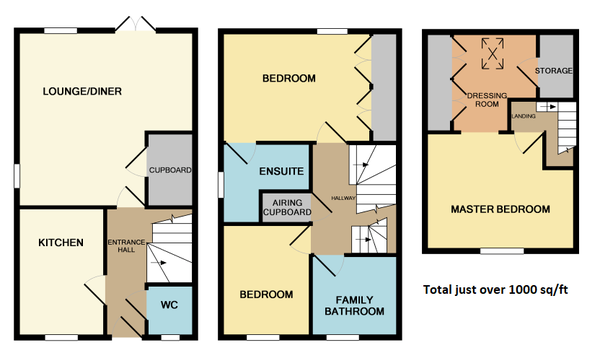 Wanting to start a family - would you move from this house?