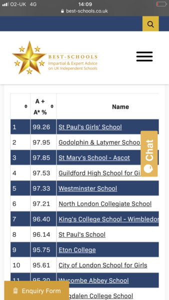 To ask why two London boroughs send more kids to Oxbridge than the entirety of Sheffield, Leeds and Manchester combined?