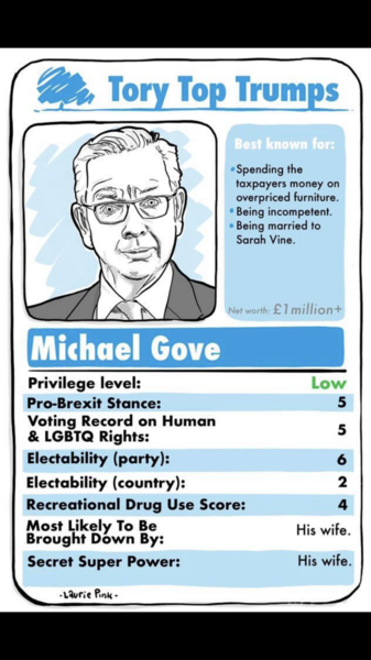 Westminstenders: Tory Natural Selection