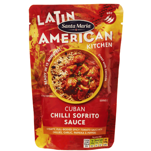 Useful low carb products - with photos!