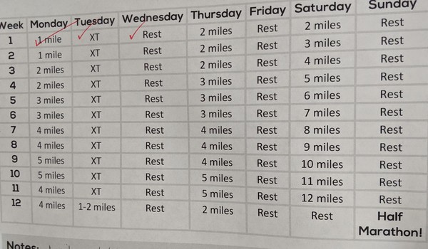 Getting back into running - anyone with me?