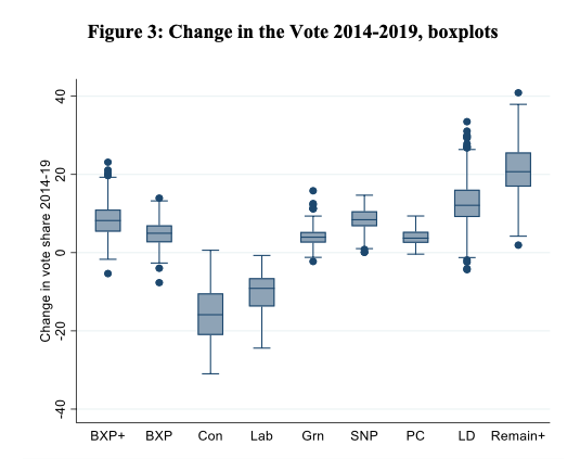 Westministenders: Hustings and Humilation